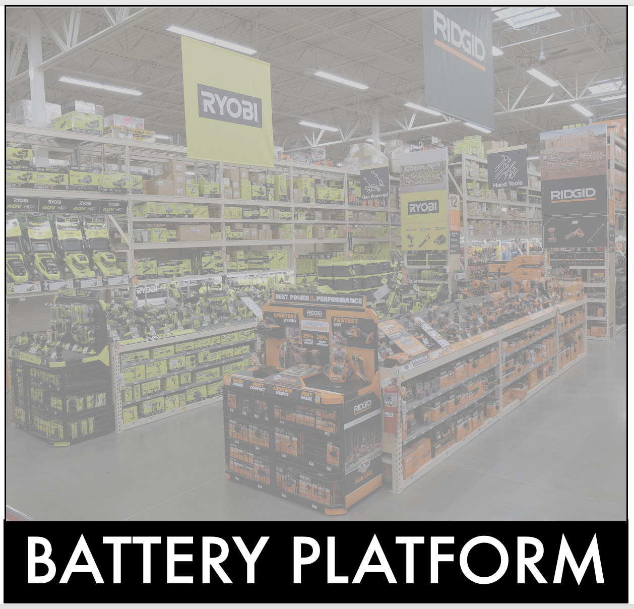 BATTERY PLATFORM AND TEST MARKETS