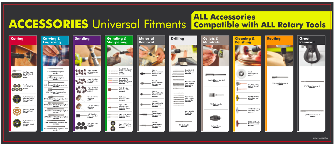 RYOBI ACCESSORIES UNIVERSAL FITMENT CHART