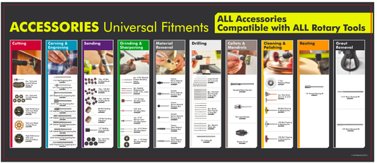 RYOBI ACCESSORIES UNIVERSAL FITMENT CHART