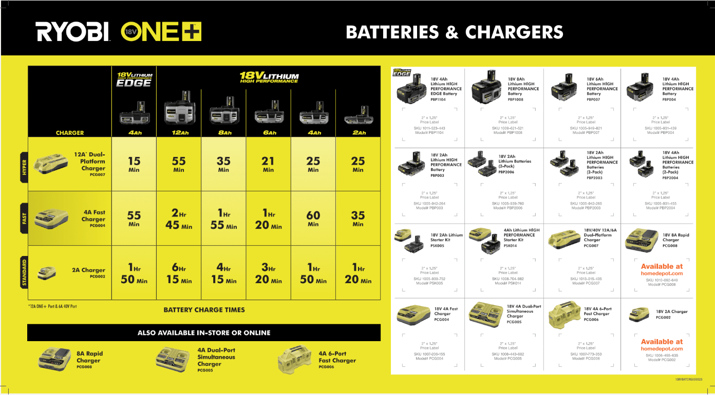 RYOBI SPACE OPTIMIZATION END CAP BACKER