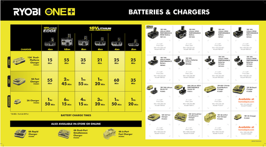 RYOBI SPACE OPTIMIZATION END CAP BACKER