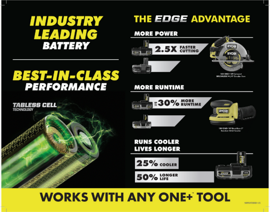 RYOBI EDGE Advantage 51" Back Wall POP
