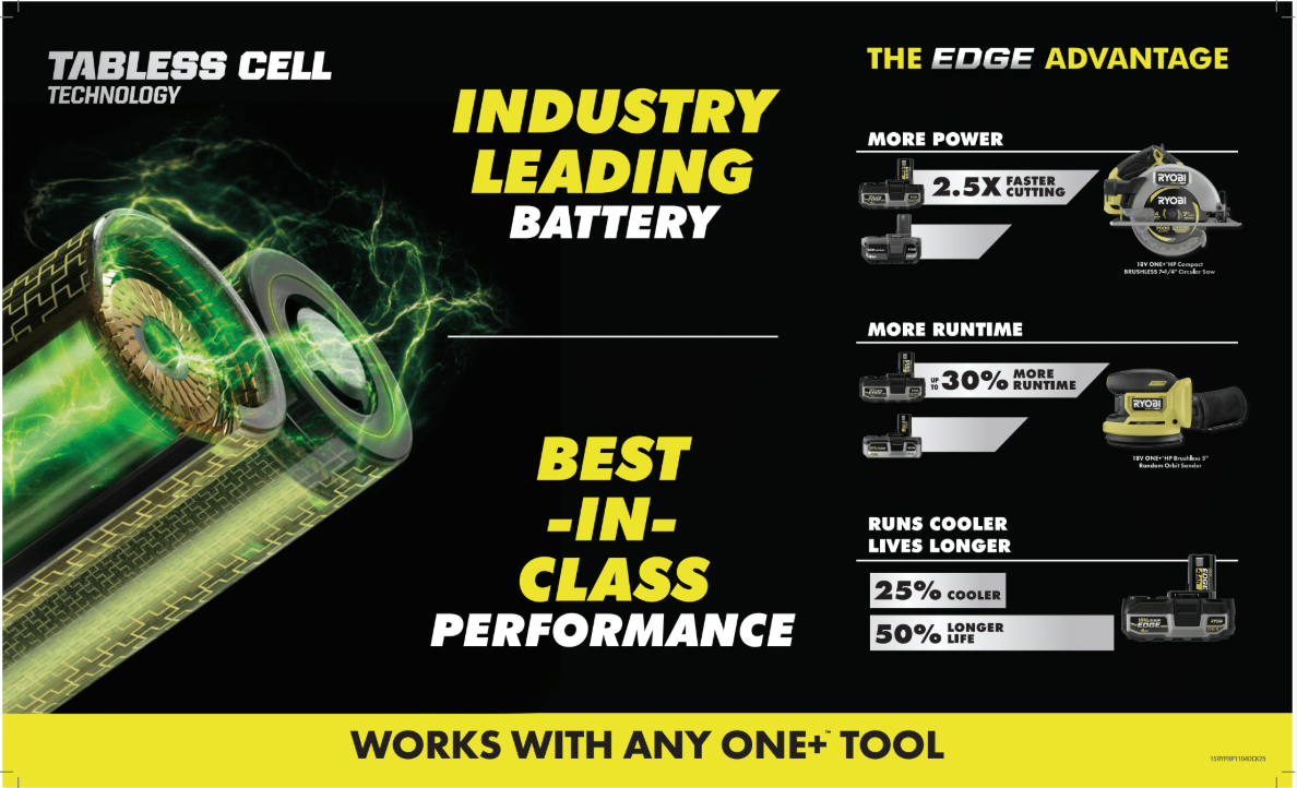 RYOBI EDGE Advantage Deck POP