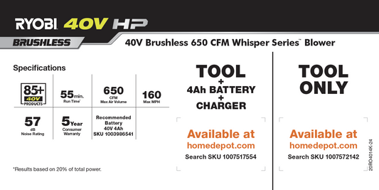 RYOBI 40V HP WHISPER BLOWER 650CFM KIT