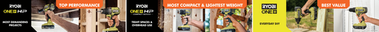RYOBI Built For Speed KIOSK Bottom Channel