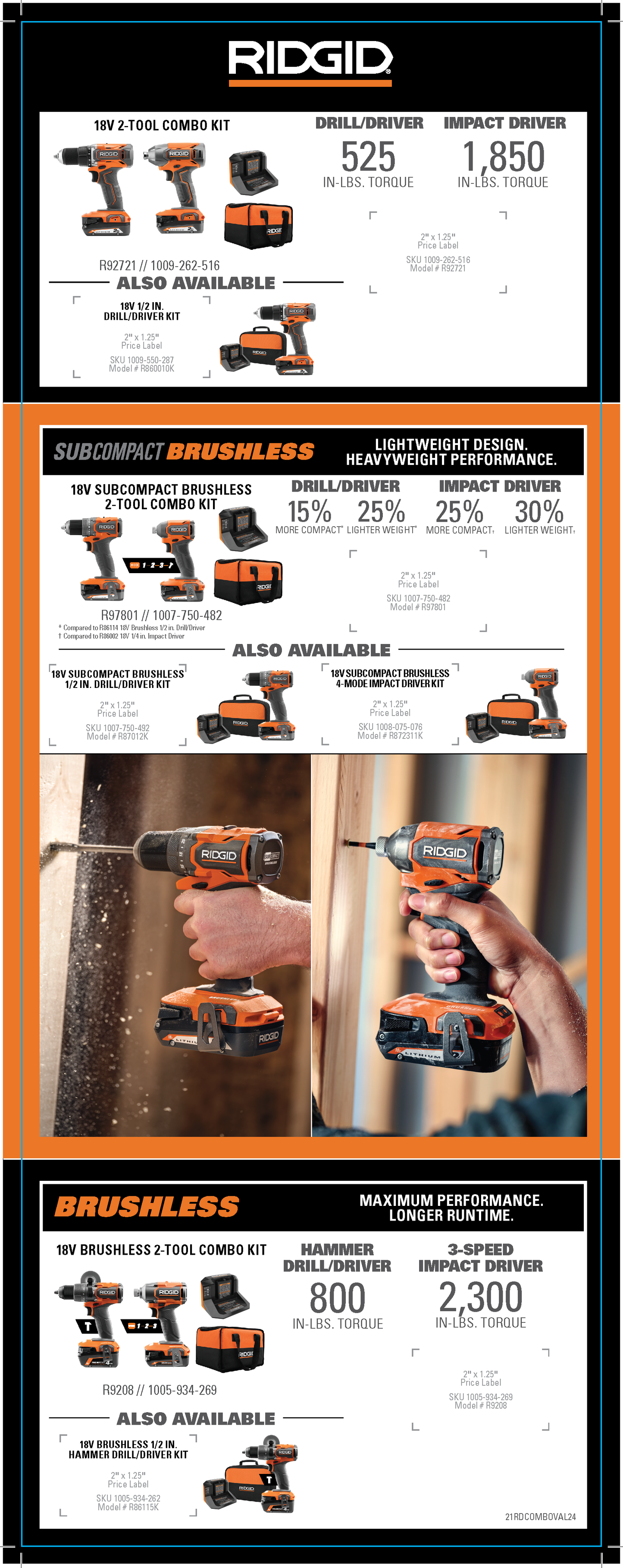 RIDGID Value 8x21