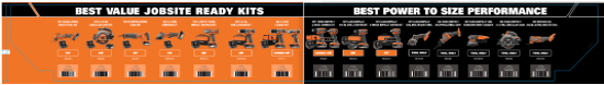 RIDGID COMBO KIT KIOSK MESSAGING