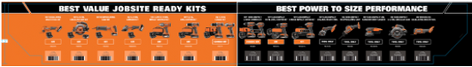 RIDGID COMBO KIT KIOSK MESSAGING