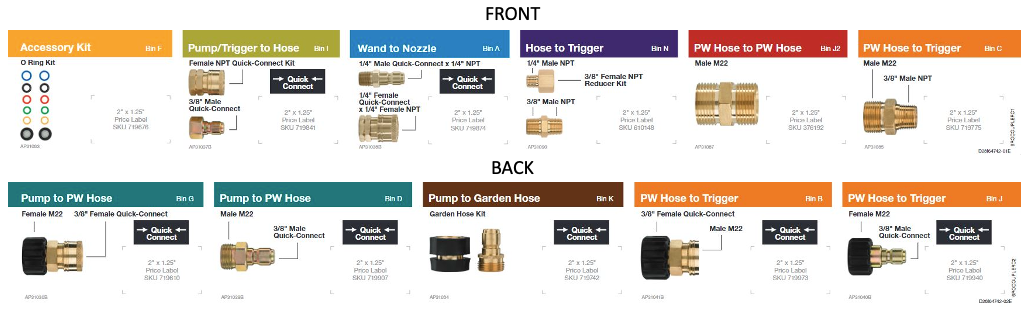 RYOBI PRESSURE WASHER COUPLER BIN POP