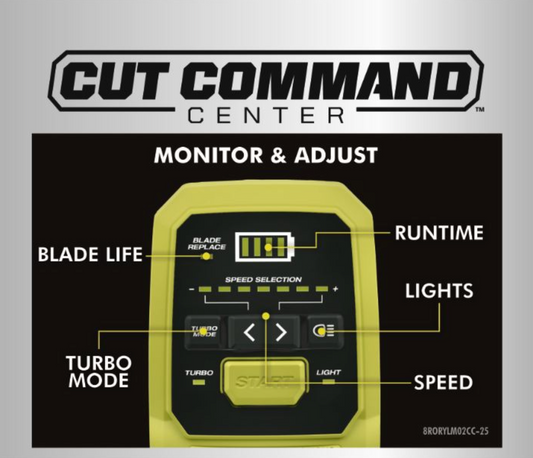 RY40HPLM02K2 - Cut Command Center