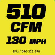 PBLLB01B CFM OBS