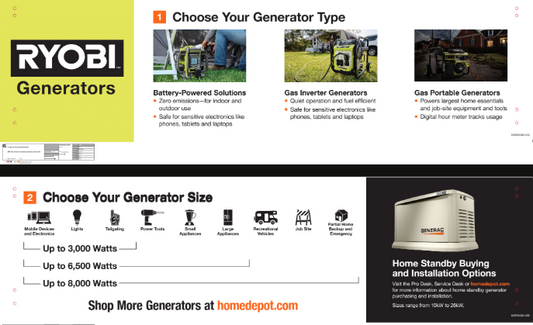 RYOBI Generator 88"+ Bay POP