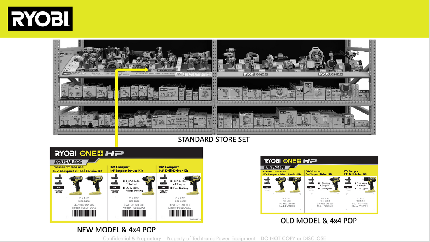 RYOBI ONE+ 18V HP COMPACT 2 TOOL KIT