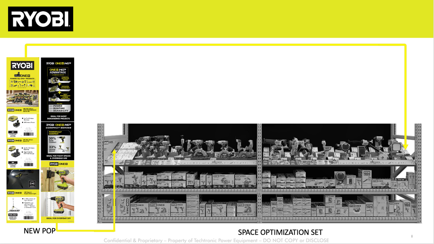 RYOBI ONE+ 18V 4X21 BATTERY AND CHARGER KIT CHANNEL