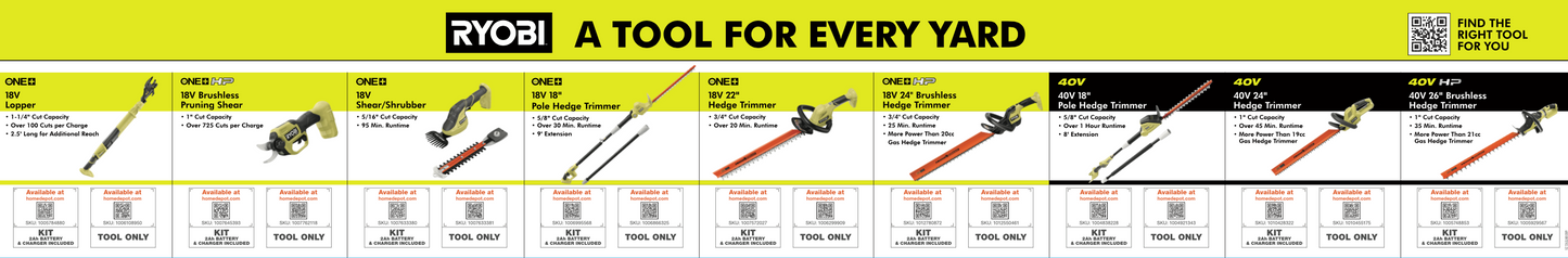 A Tool For Every Yard Cage Channel