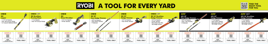 A Tool For Every Yard Cage Channel