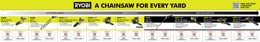 A Chainsaw for Every Yard Cage Channel POP