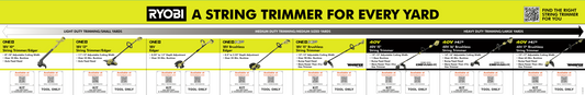 A String Trimmer for Every Yard Cage Channel POP