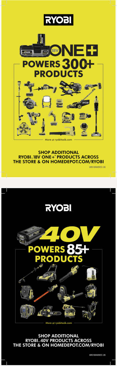 RYB 18V ONE+/40V Channel Card