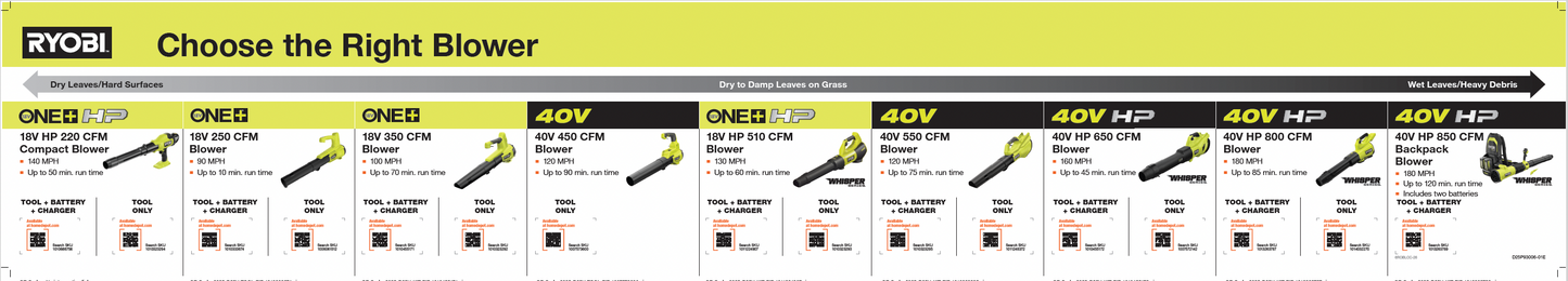 RYOBI BLOWER CAGE CHANNEL POP
