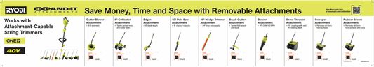 RYOBI Expand It Cage Channel POP