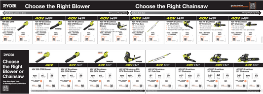40V Blower/Chainsaw Cage Channel