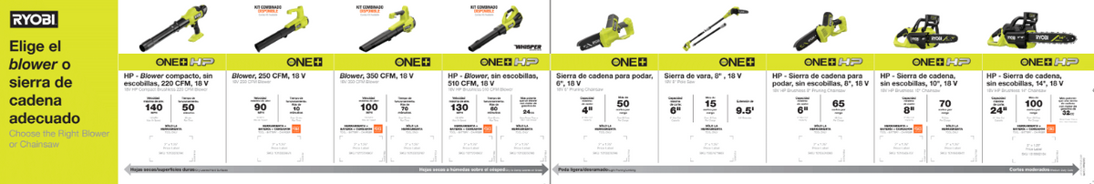 18V Blower/Chainsaw Cage Channel - PR