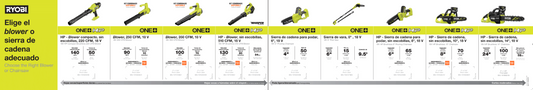 18V Blower/Chainsaw Cage Channel - PR