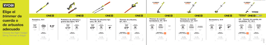 18V Hedge/String Trimmer Cage Channel - PR