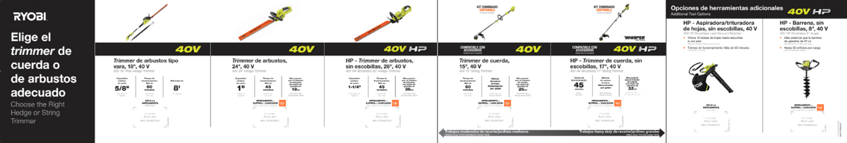 40V Hedge/String Trimmer Cage Channel - PR