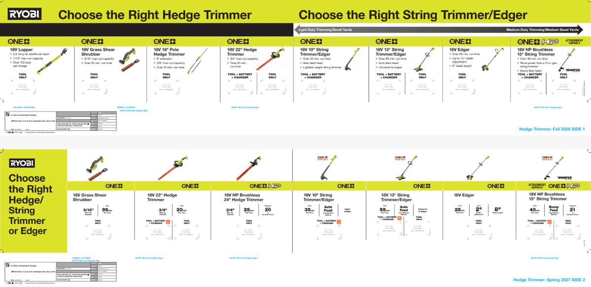 18V Hedge/String Trimmer Cage Channel - Offshore