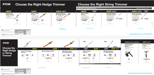 40V Hedge/String Trimmer Cage Channel - Offshore